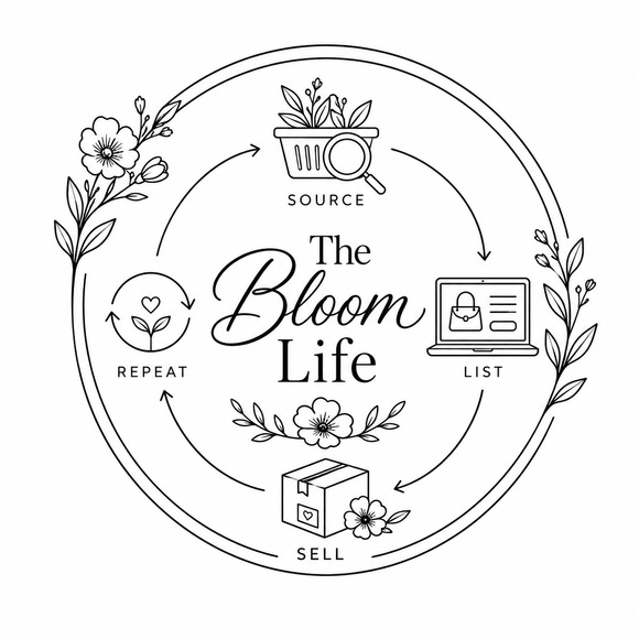 thebloomlife
